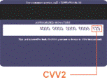 CVV2